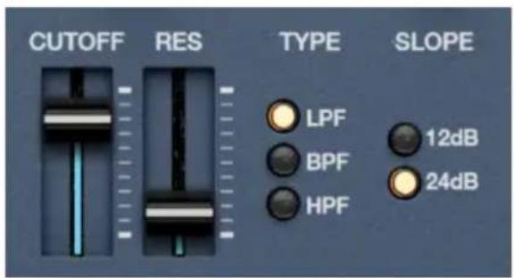 Arturia JUP-8000 V - Contrôles principaux du filtre - 1