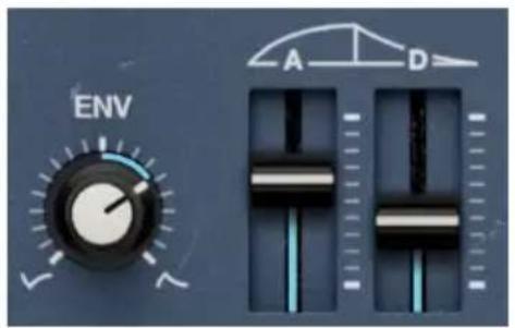 Arturia JUP-8000 V - Contrôles de la Mod Envelope - 1