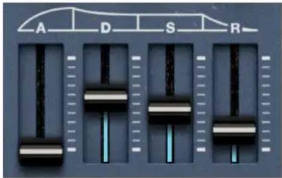 Arturia JUP-8000 V - Filter Envelope - 1