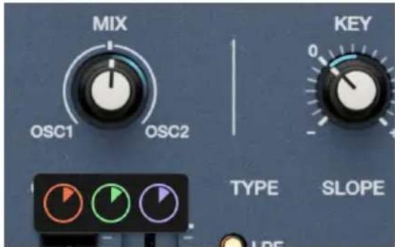 Arturia JUP-8000 V - À propos des assignations de sources de modulation et de l'ordre de priorité - 1