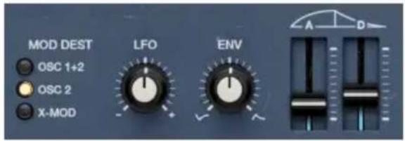 Arturia JUP-8000 V - Partie Modulation Envelope - 1