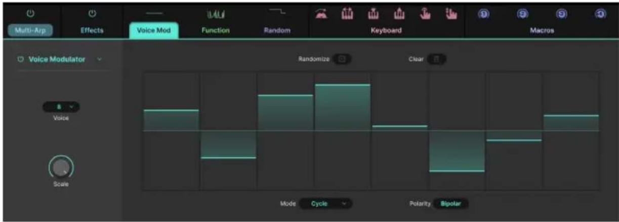 Arturia JUP-8000 V - Sélectionner un type de source interne - 3