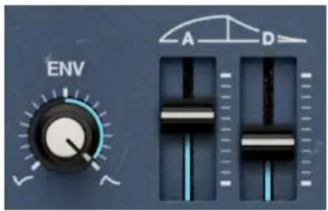 Arturia JUP-8000 V - Contrôles de la Mod Envelope - 2