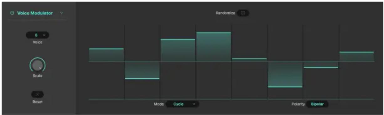 Arturia JUP-8000 V - Voice Modulator - 1