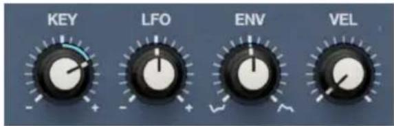 Arturia JUP-8000 V - Modulations du filtre - 1