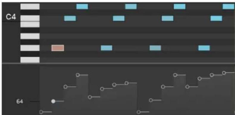 Arturia JUP-8000 V - Lignes de vélocité - 1