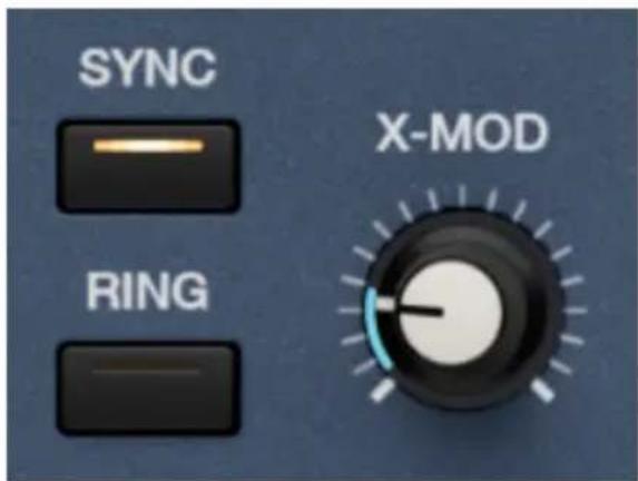 Arturia JUP-8000 V - Ring Modulation - 1