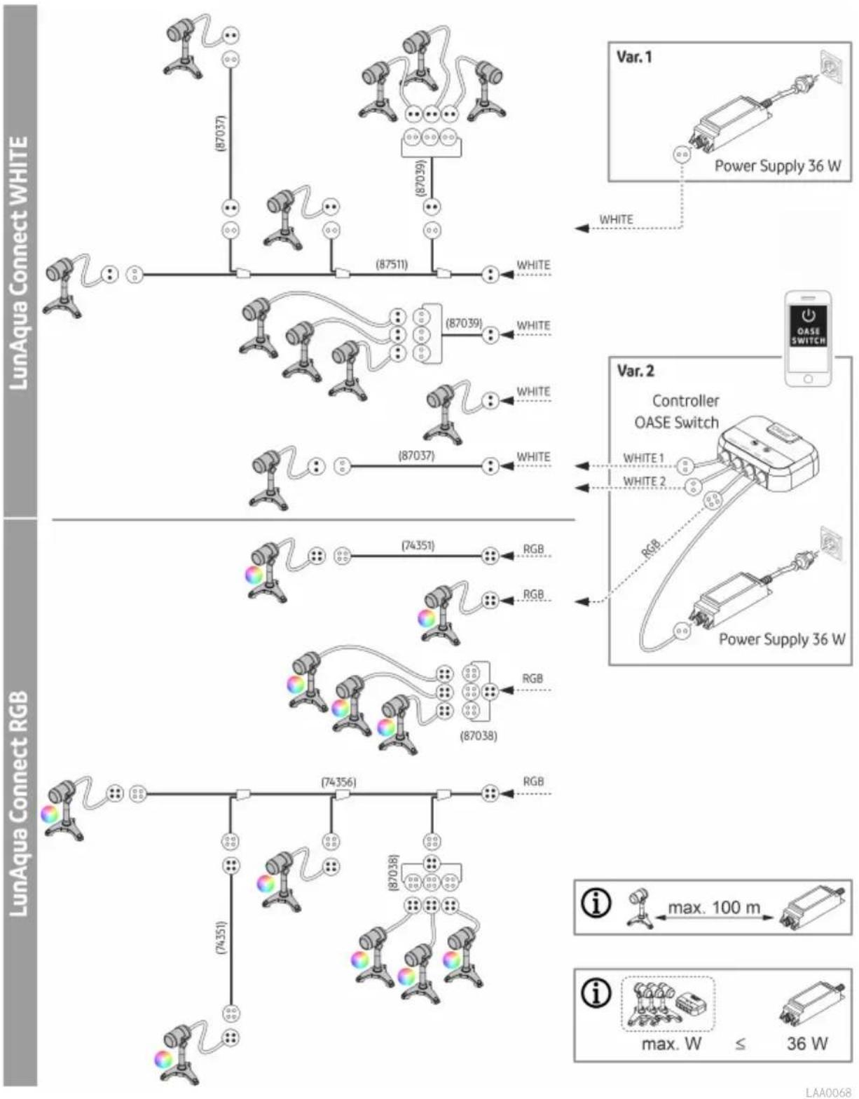 OASE LunAqua Connect - 系统组件 - 1