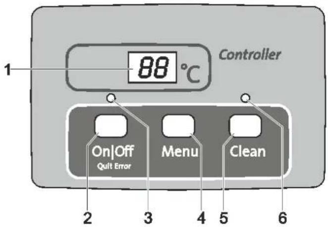 OASE ProfiClear Premium TF-XL - Översikt över manöverbox - 1