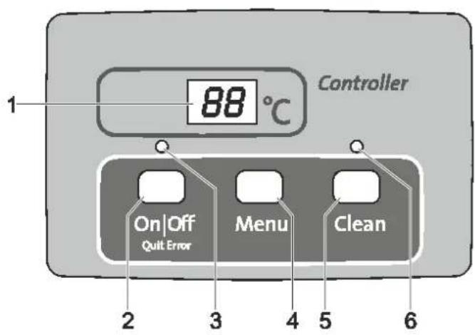 OASE ProfiClear Premium TF-XL - 控制装置概览 - 1