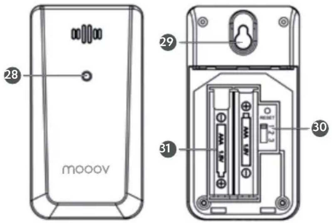 MOOOV 477534 - DESCRIPTION OF THE OUTDOOR SENSOR - 1