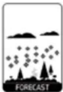 MOOOV 477534 - Weather forecast - 6