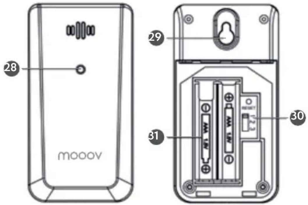 MOOOV 477534 - BESCHRIJVING VAN DE BUITENSENSOR - 1