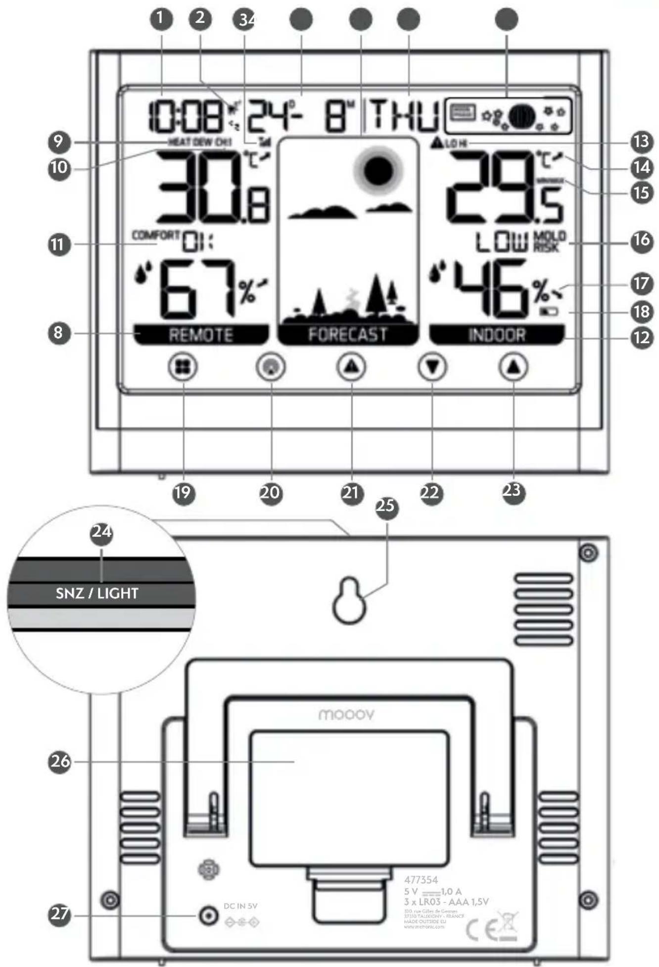 1 2 34 10:08 24° 8" THU HEAT DEW OH! 30.8 °C COMFORT OI: 67% REMOTE FORECAST INDOOR 19 20 21 22 23 13 14 15 16 17 18 12 24 SNZ / LIGHT 26 mooov DC IN 5V 477354 5 V ===1,0 A 3 x LR03 - AAA 1,5V 100 rue Gillet de Grennes 3710 TALEROFFY FRANCE MADE OUTSIDE DJ www.mcronic.com 27
