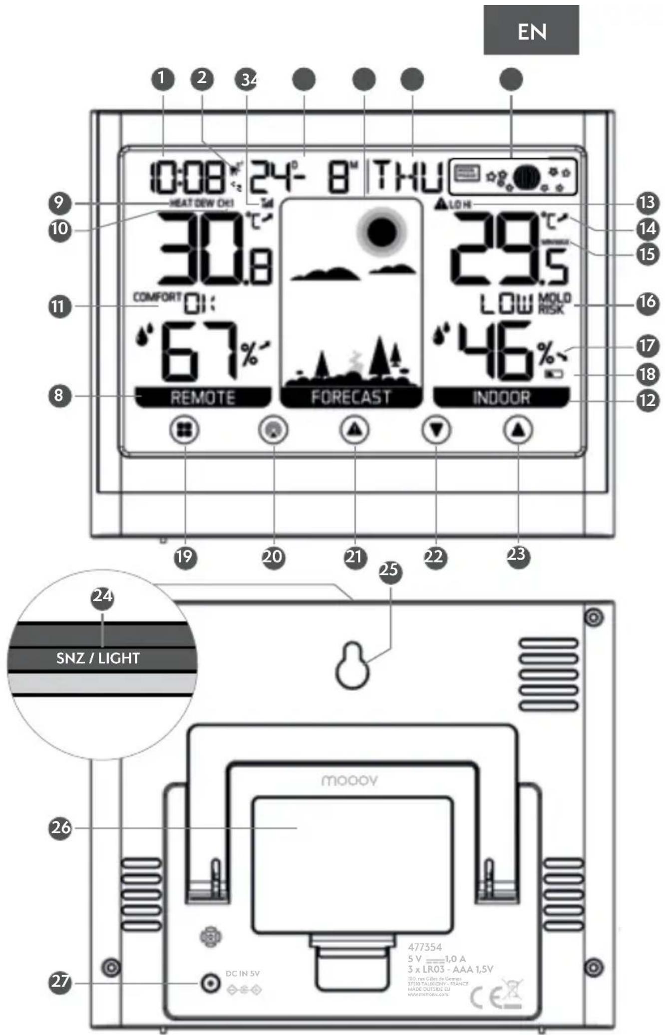 MOOOV 477534 - EN - 1