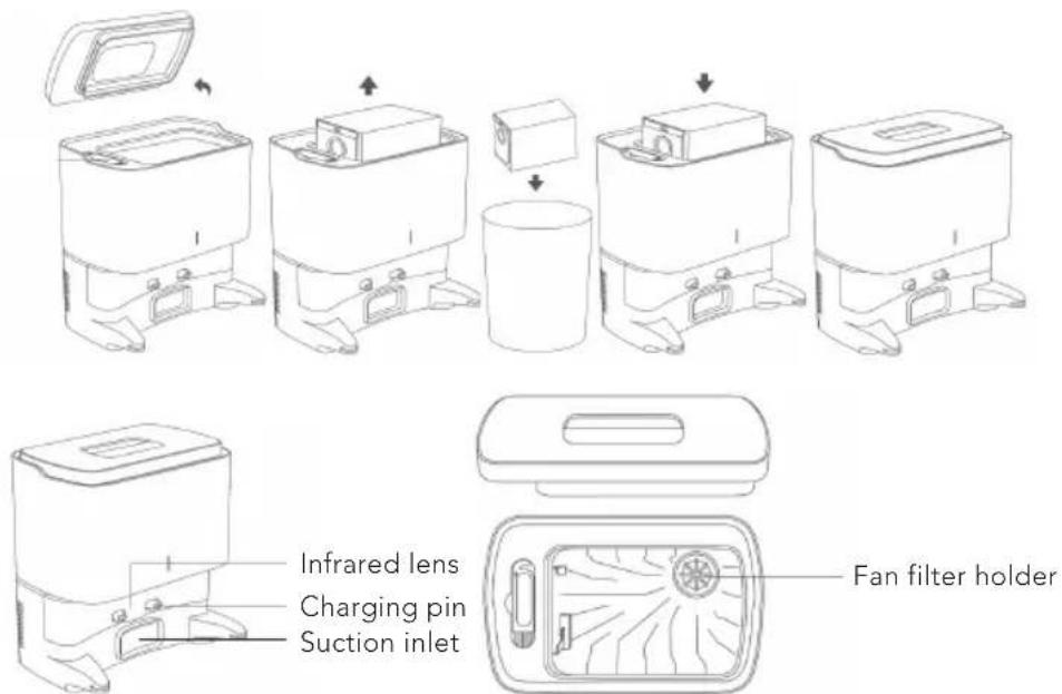 WILFA Innobot RVC-B4LIN+ - DUSTBIN STATION - 1