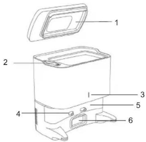 WILFA Innobot RVC-B4LIN+ - OPIS PRODUKTU – STACJA DOKUJĄCA - 1