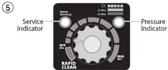 WAGNER ProSpray 3.25 Connect - CONTROL PANEL INDICATORS - 1