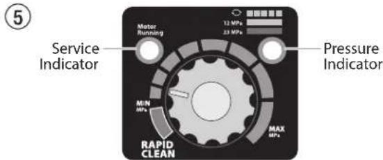 WAGNER ProSpray 3.31 Connect - CONTROL PANEL INDICATORS - 1