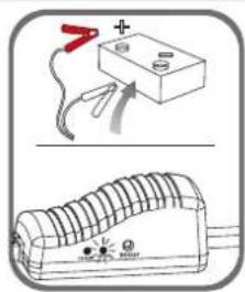 GYS Power Pack 14.22 - GREEN LIGHT ON: RED LIGHT ON with warning buzzer: - 1
