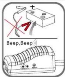 GYS Power Pack 14.22 - GREEN LIGHT ON: RED LIGHT ON with warning buzzer: - 2
