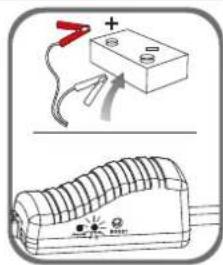 GYS Power Pack 14.22 - FLASHING GREEN LIGHT: No lights on, no warning buzzer: - 1