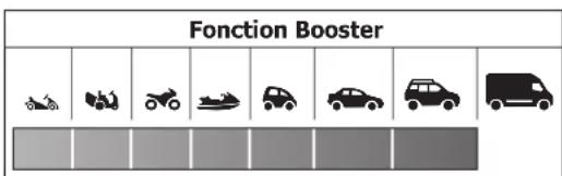 Fonction Booster 120000000000000000000000000000000000000000000000000000000000000000000000000000000000000000