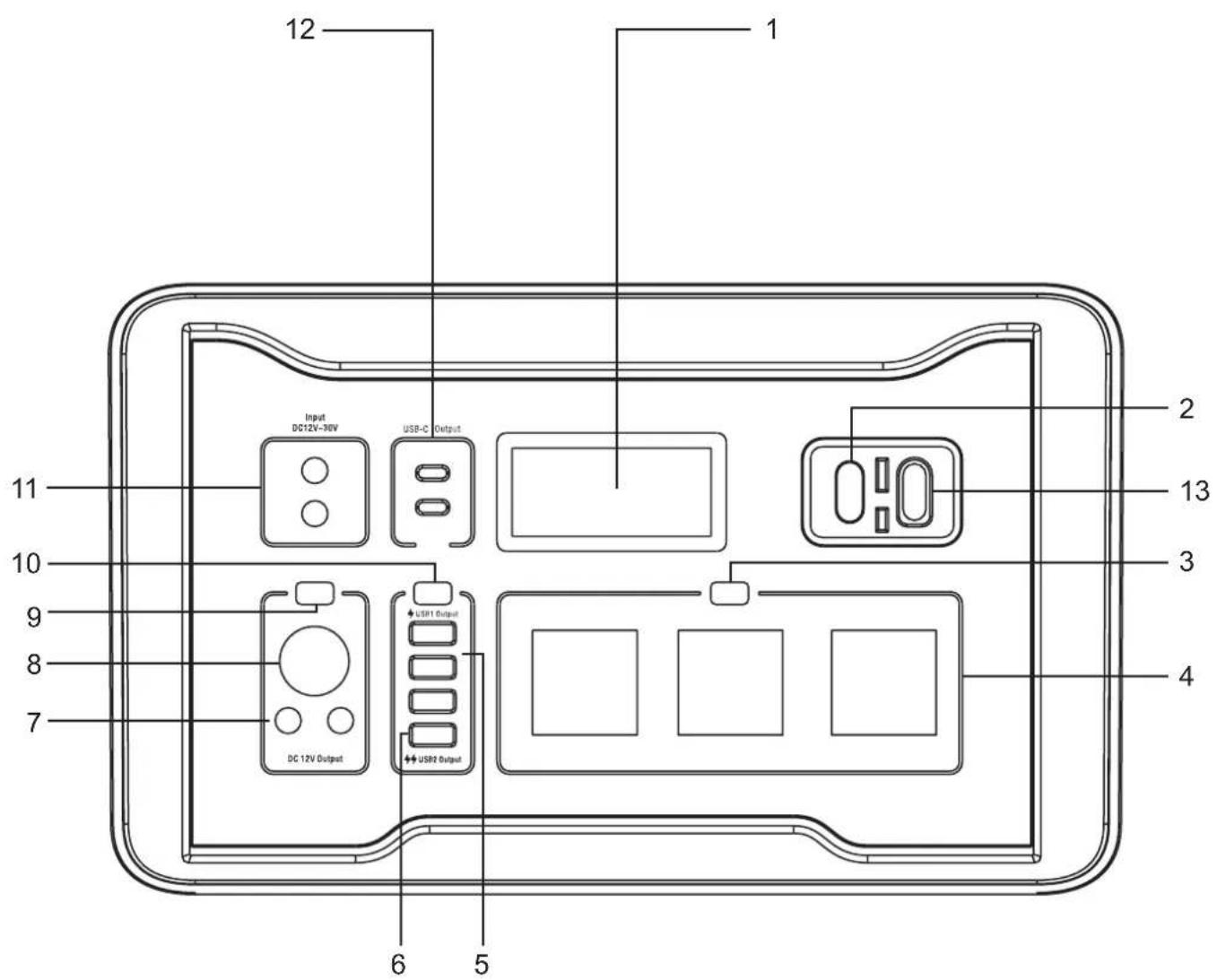 GYS Power Pack 14.22 - POWER PACK 14.22 - 1