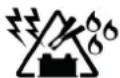 GYS Batium 25.24X - Explosions- und Brandgefahr! - 1