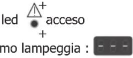 GYS Batium 25.24X - ANOMALIE, CAUSE, RIMEDI - 1