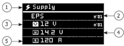 GYS Gysflash 148.12 CNT FV - SUPPLY MODE - 1