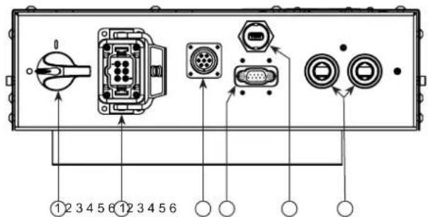 GYS Gysflash 148.12 CNT FV - CONNECTIQUES / CONNECTORS / ANSCHLÜSSE - 1