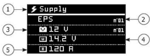 GYS Gysflash 148.12 CNT FV - MODE SUPPLY - 1