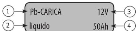 GYS Gysflash 53.48 CNT FV - MODALITA' CARICA - 4