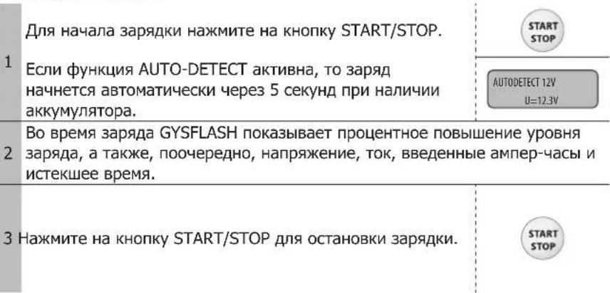 GYS Gysflash 53.48 CNT FV - - Начало зарядки : - 1
