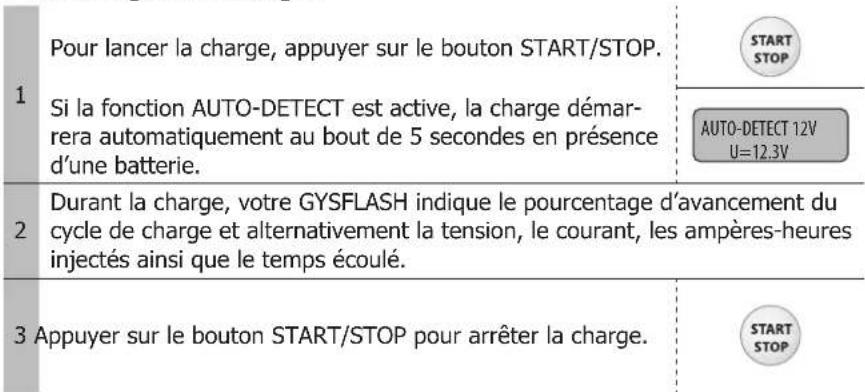 GYS Gysflash 53.48 CNT FV - • Démarrage de la charge : - 1