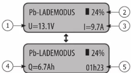 GYS Gysflash 53.24 CNT FV - LADEMODUS - 6
