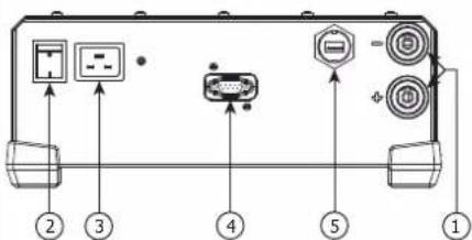 GYS Gysflash 53.24 CNT FV - CONNECTIQUES / CONNECTORS / ANSCHLÜSSE / CONECTORES / KOHHHEKTOPЫ / CONNECTORS / CONNETTORI - 2