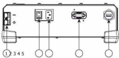 GYS Gysflash 53.24 CNT FV - CONNECTIQUES / CONNECTORS / ANSCHLÜSSE / CONECTORES / KOHHHEKTOPЫ / CONNECTORS / CONNETTORI - 1