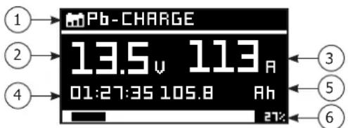 GYS Gysflash 108.12 CNT FV - • Démarrage de la charge : - 4