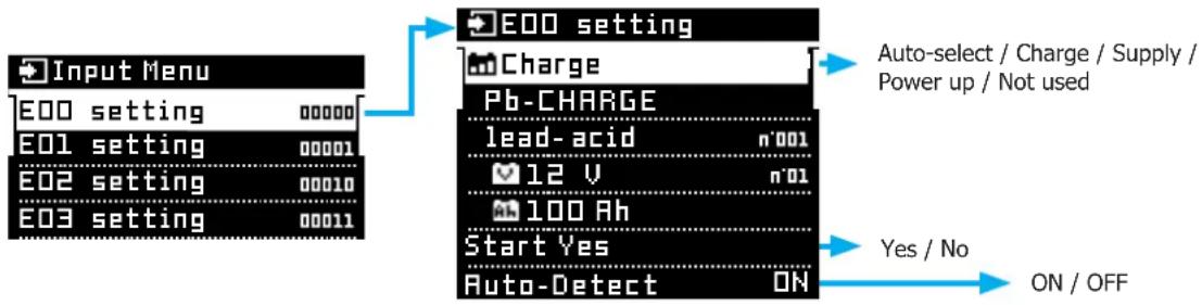 GYS Gysflash 108.12 CNT FV - Input Menu - 1