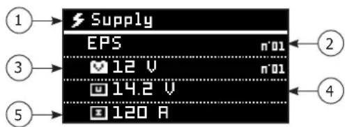 GYS Gysflash 108.12 CNT FV - MODE SUPPLY - 1