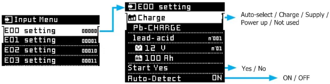 GYS Gysflash 108.12 CNT FV - Input Menu - 1