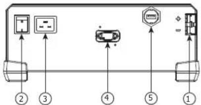 GYS Gysflash 121.12 CNT FV - US - OK NOK NOK - 3