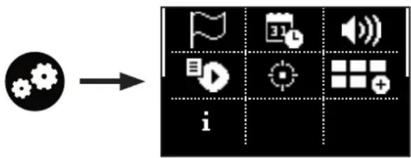 GYS Gysflash 107.24 CNT FV - MENU CONFIGURATION - 2