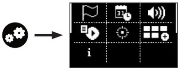 GYS Gysflash 107.24 CNT FV - МЕНЮ КОНФИГУРАЦИИ - 2