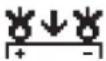 GYS Gysflash 107.24 CNT FV - - Start-up test: - 1