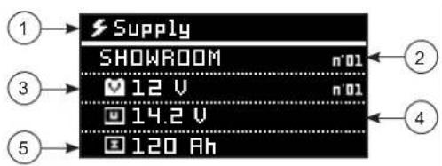 GYS Gysflash 107.24 CNT FV - VOEDINGSMODULES : SHOWROOM / DIAG+ - 1