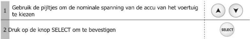 GYS Gysflash 123.12 CNT FV - • Test van de dynamo : - 1