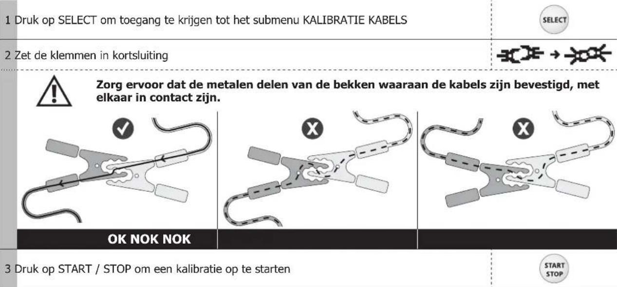 GYS Gysflash 121.12 Cnt-Fv - Kalibratie kabels : - 1